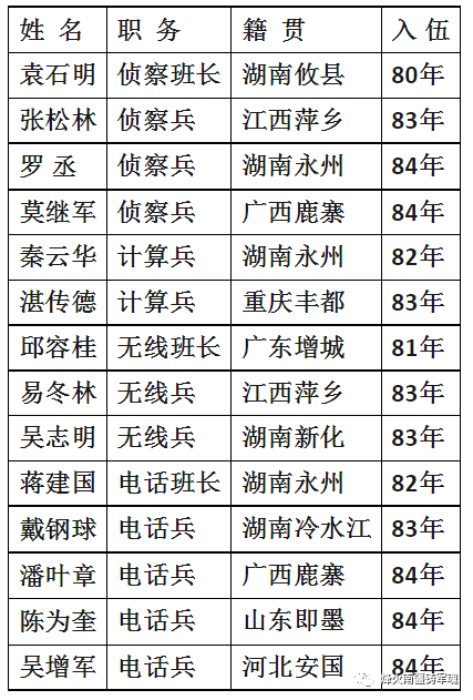 关于中国军队中的一支重要力量——47集团军56师168团番号的历史与现状研究,中国军队中的一支重要力量,揭秘47集团军56师168团番号的历史与现状深度研究