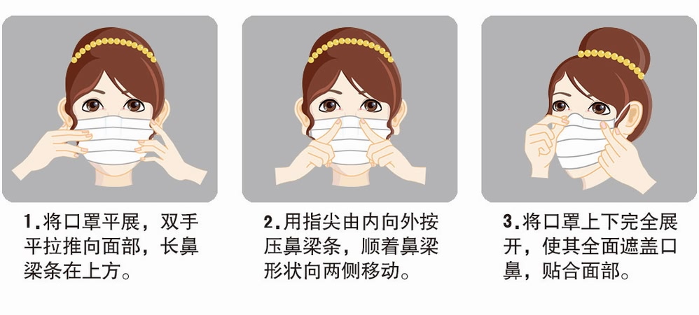 N95口罩的正确戴法步骤示意图,N95口罩正确佩戴步骤详解,示意图解析