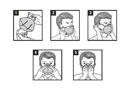 N95口罩的正确戴法步骤示意图,N95口罩正确佩戴步骤详解,示意图解析