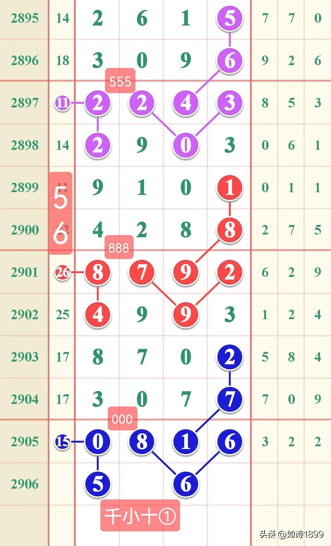 香港六合彩开奖结果及开奖记录分析(XXXX年展望),香港六合彩开奖结果及记录分析,XXXX年展望与趋势预测