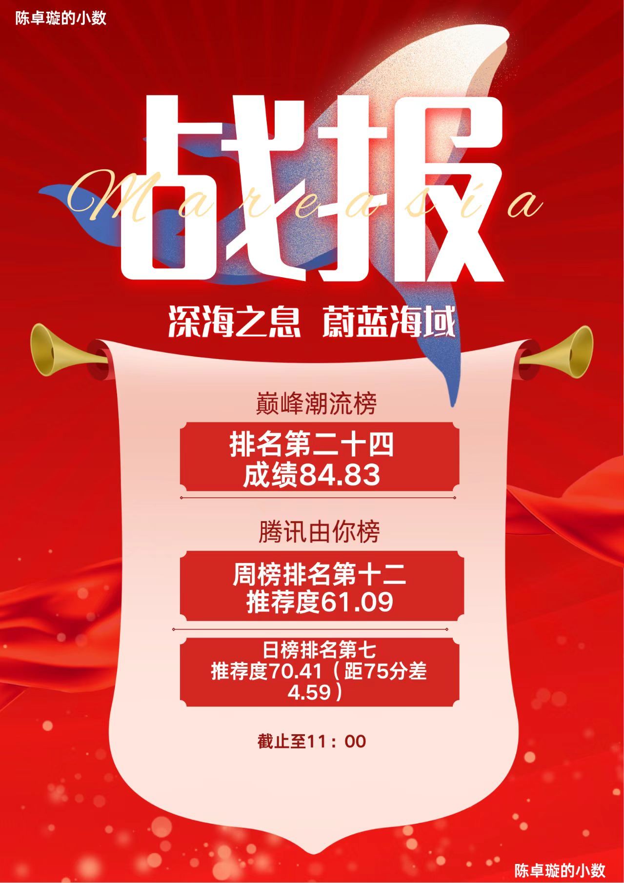 今日战报,赛场上的风云变幻与英雄们的荣耀时刻,赛场风云变幻,英雄荣耀时刻,今日战报揭秘