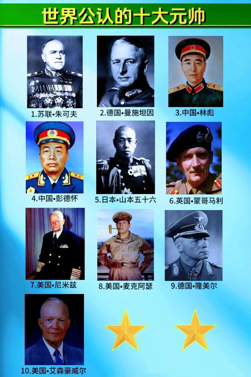 十大最厉害元帅,历史中的璀璨星辰,十大厉害元帅,历史长河中的璀璨星辰