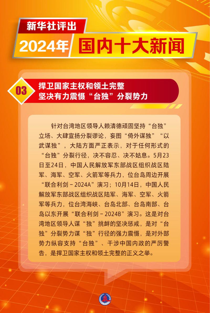 最近新闻概览,聚焦2024年,聚焦2024年,时事新闻概览