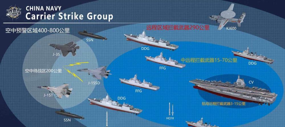 福建舰领导班子成员名单及其领导才能,福建舰领导班子成员名单与领导才能解析