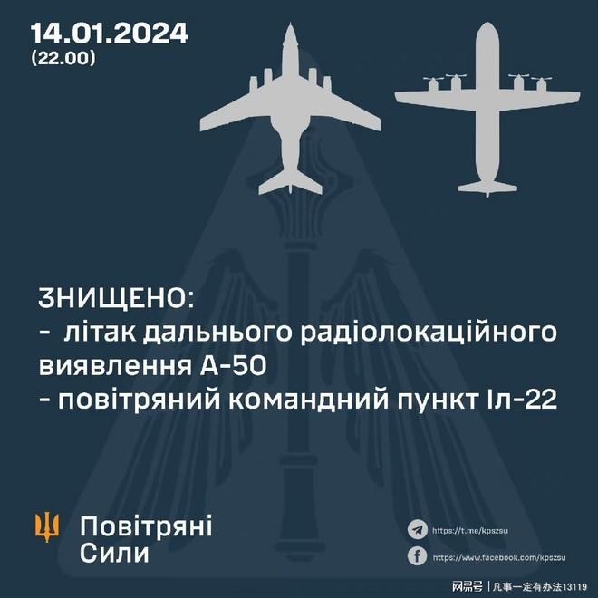 乌军战报确认俄军最黑暗一天,揭示背后的真相与影响,乌军战报披露,俄军遭遇最黑暗一天,背后真相与影响揭秘