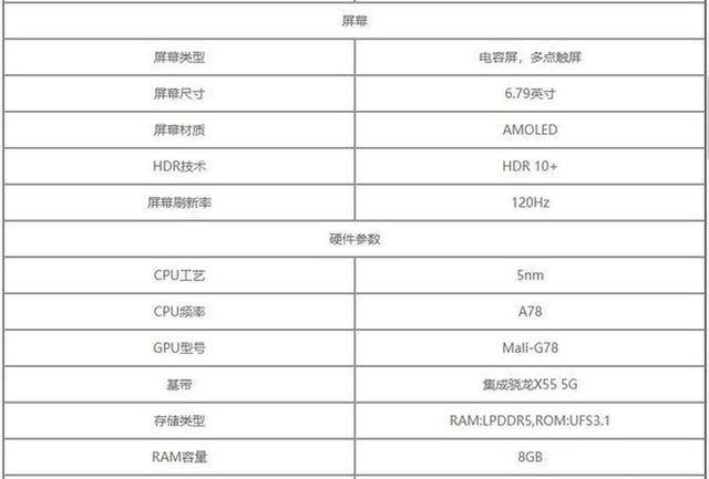 深度解析（或全面解析）