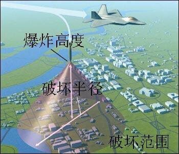 电磁脉冲武器说明文,电磁脉冲武器的原理与应用说明