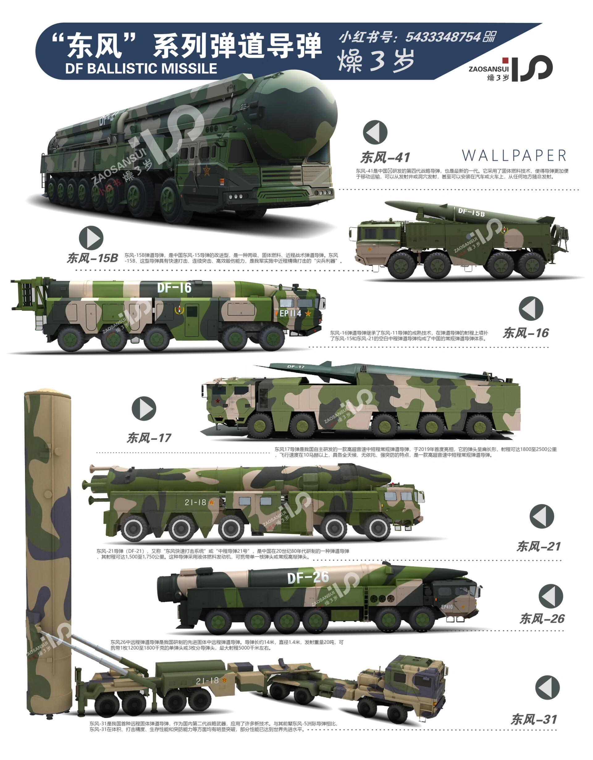 东风-46导弹介绍，东风-46导弹揭秘，性能特点与技术解析